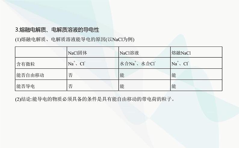 鲁科版高中化学必修第一册第2章元素与物质世界第2节电解质的电离离子反应课件第2页