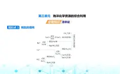 苏教版高中化学必修第一册专题三从海水中获得的化学物质第三单元海洋化学资源的综合利用课件