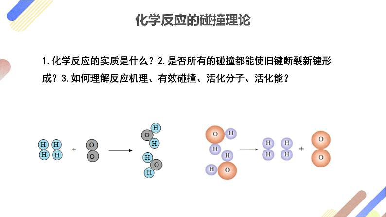 2.1.3 活化能 课件2023-2024学年高二上学期化学人教版(2019)选择性必修1第4页