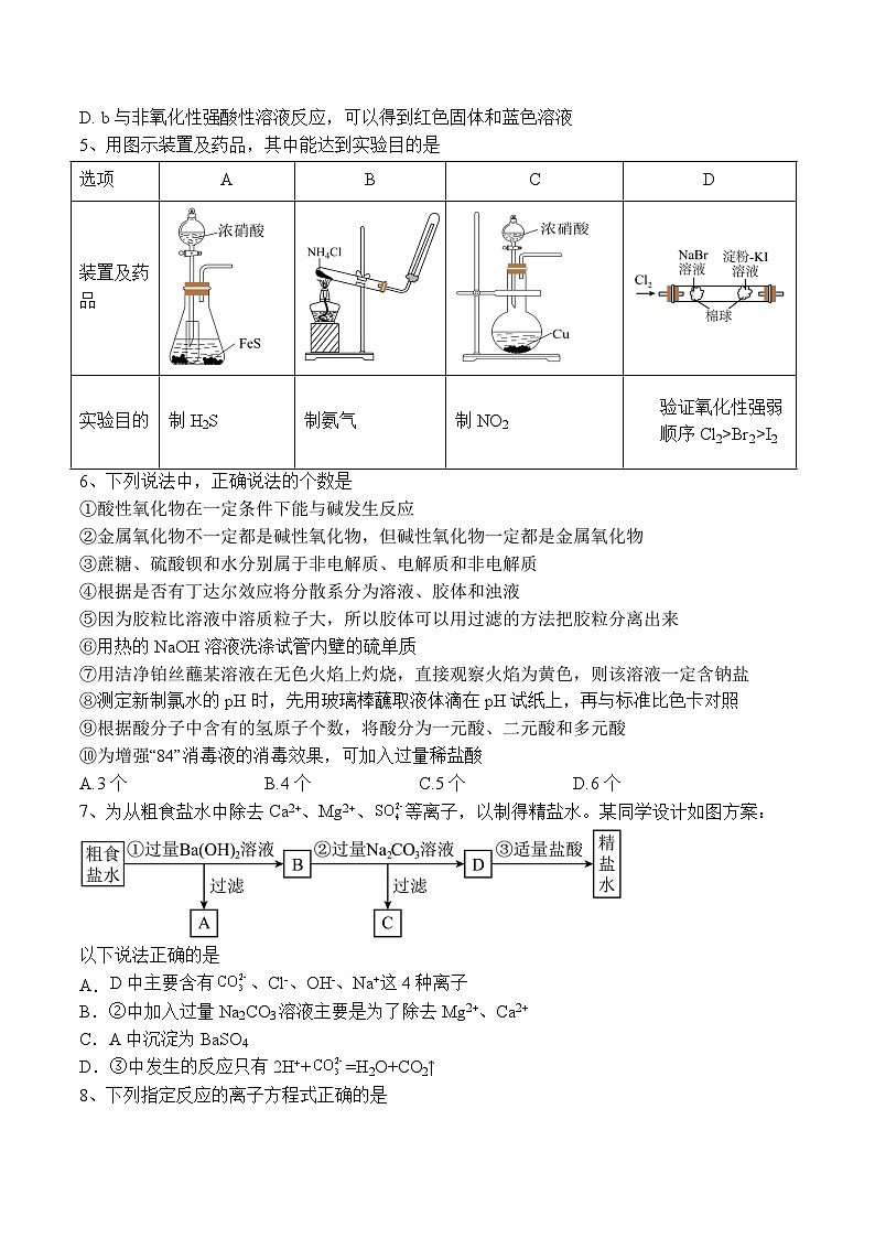 青岛市即墨区第一中学2023-2024学年高二下学期6月阶段性检测化学试卷(含答案)第2页
