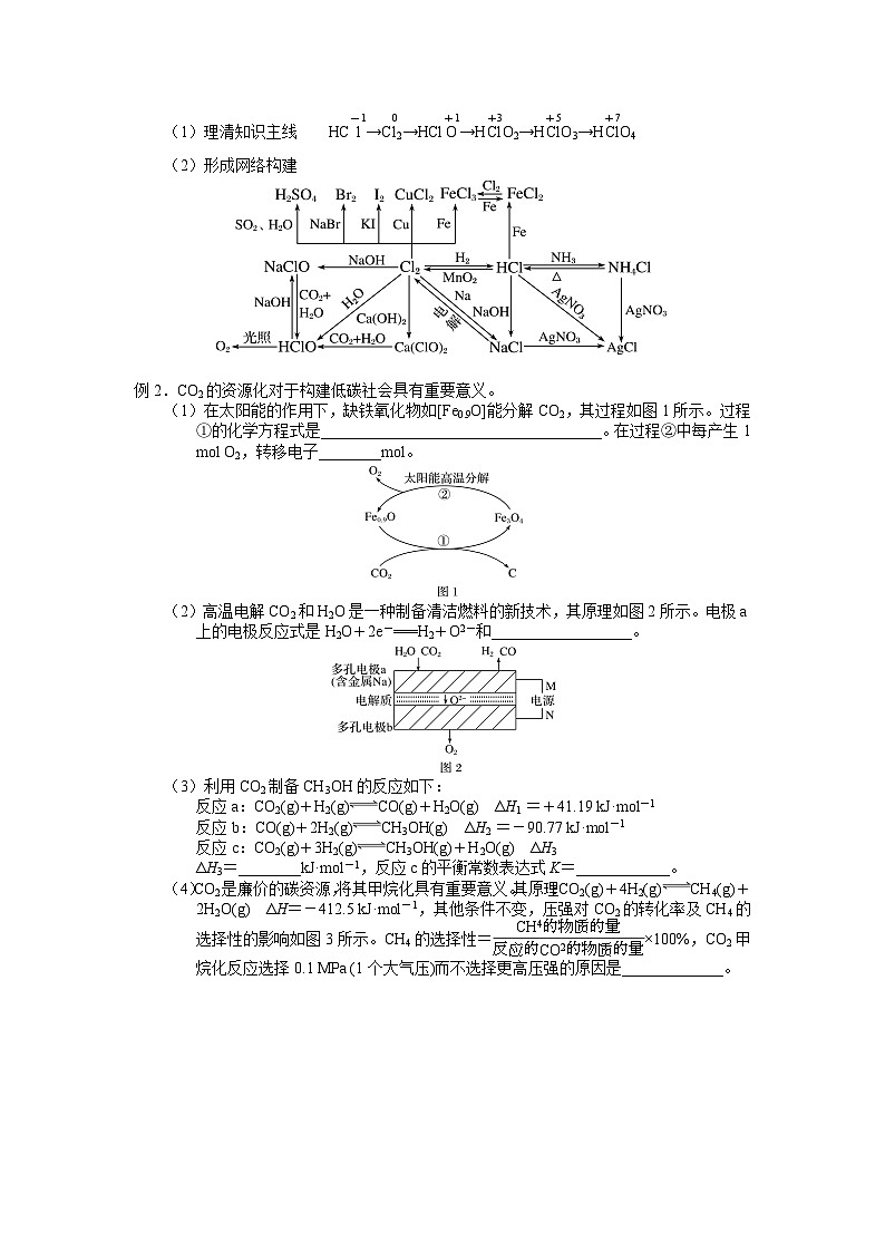 盐城市2024届高三化学二轮专题复习讲义(18)-专题四第三讲 非金属及其化合物(一)第3页