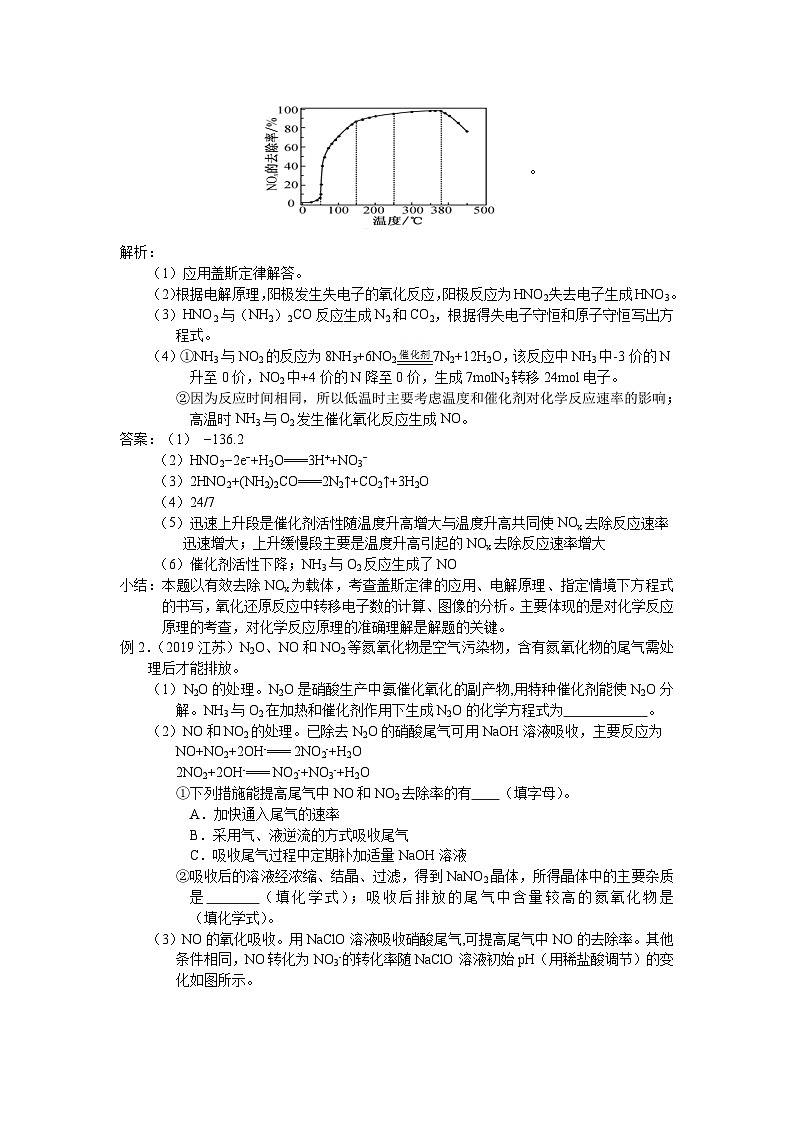 盐城市2024届高三化学二轮专题复习讲义(20)-专题四第五讲 非金属及其化合物(三)第2页