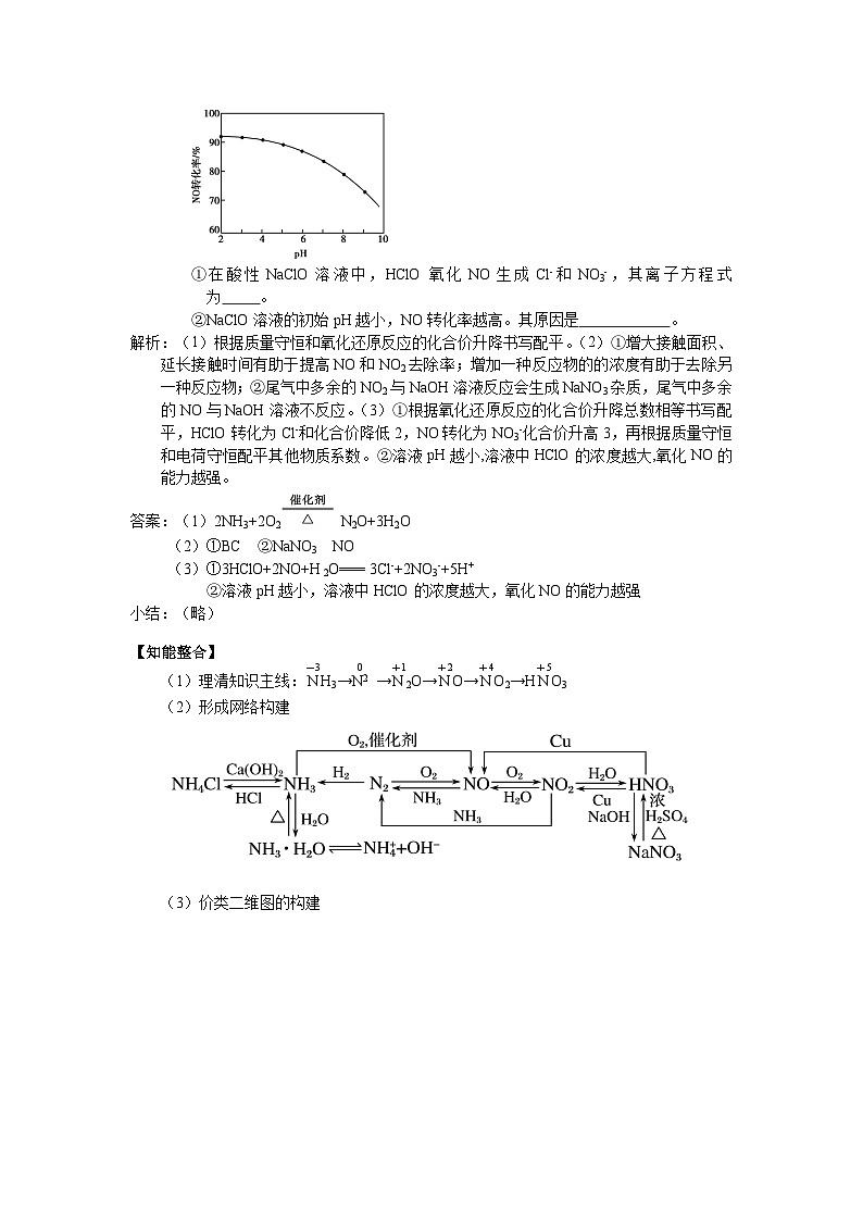 盐城市2024届高三化学二轮专题复习讲义(20)-专题四第五讲 非金属及其化合物(三)第3页