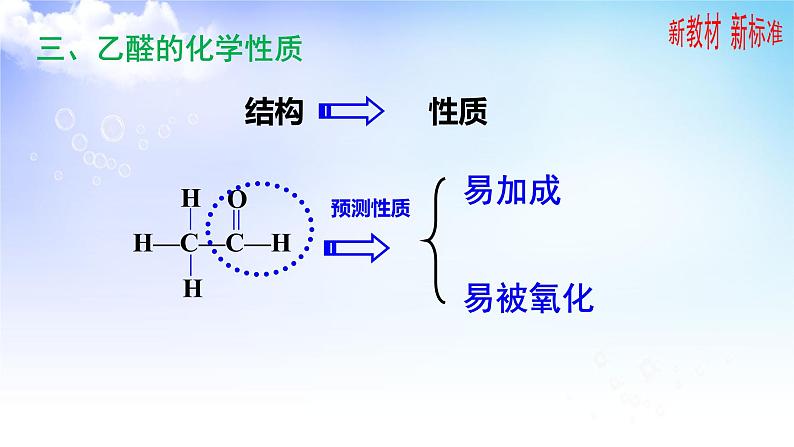 4.2.1醛的性质和应用 课件-2021-2022学年高二下学期化学苏教版(2020)选择性必修306