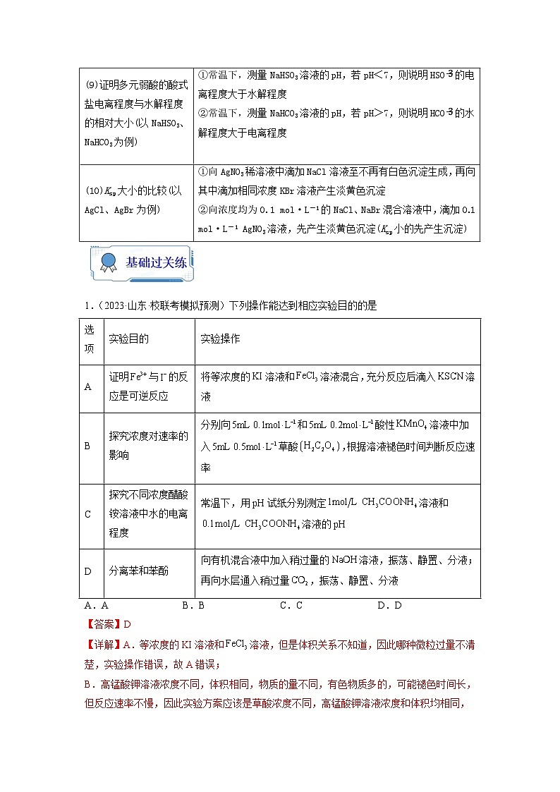【暑假銜接】高中化學(xué)新高三(高二升高三)暑假自學(xué) 第09講 微型實(shí)驗(yàn)設(shè)計(jì)與評(píng)價(jià)(教師版)第2頁(yè)