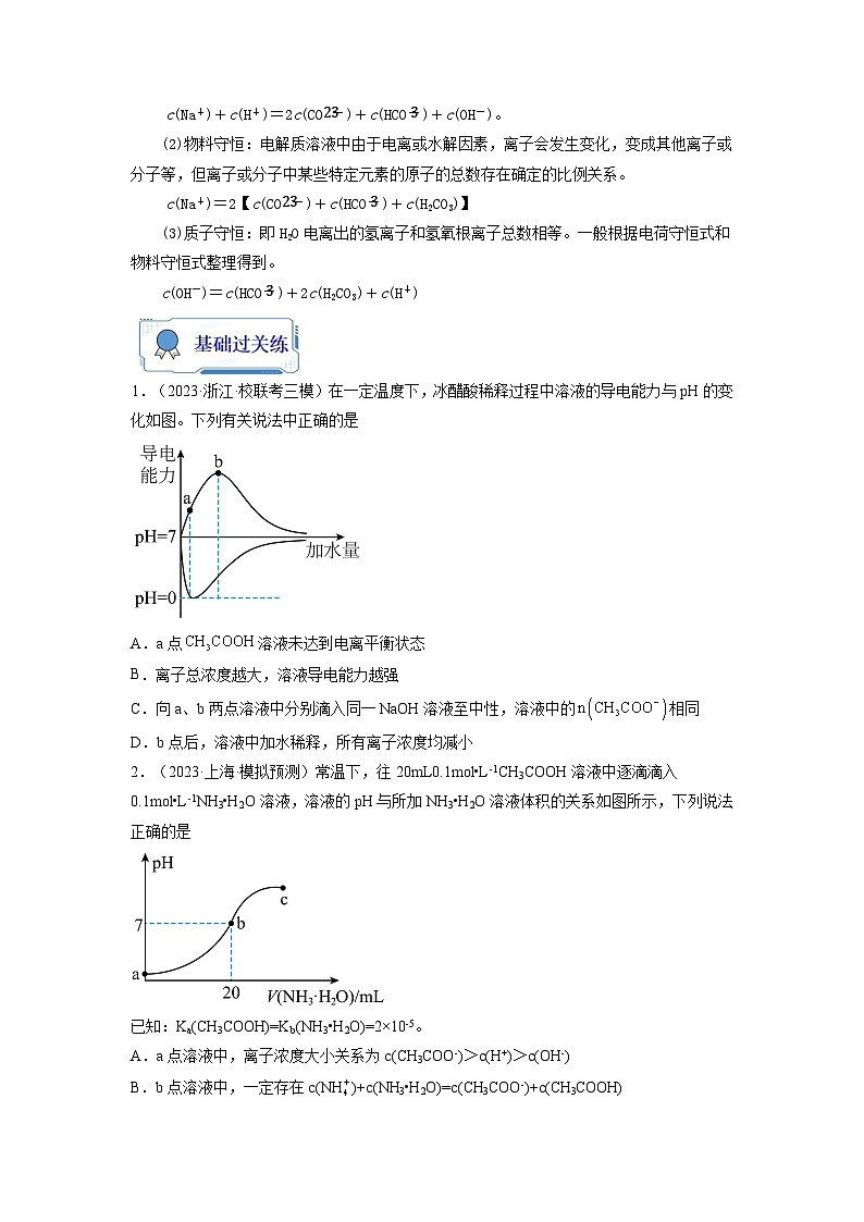 【暑假衔接】高中化学新高三(高二升高三)暑假自学 第15讲 水溶液中的离子平衡图像分析(学生版)第3页