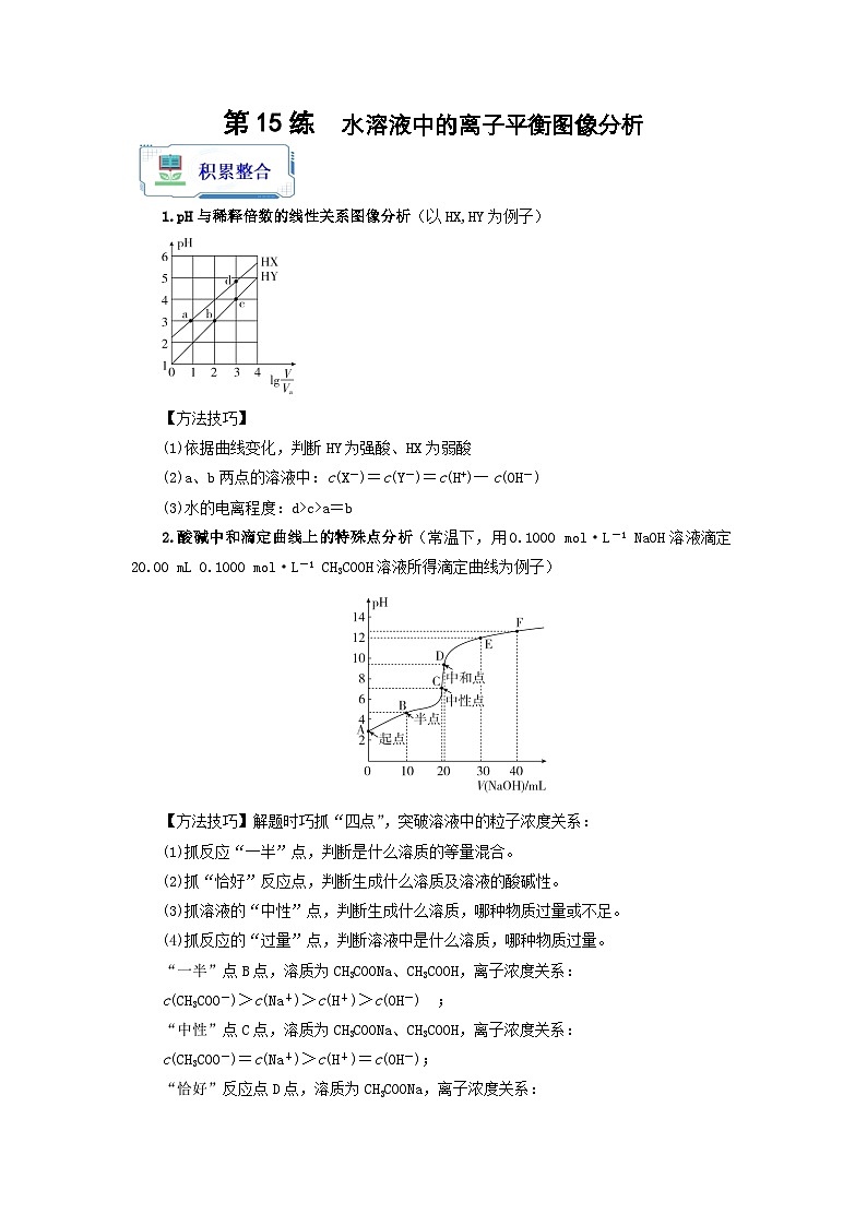 【暑假衔接】高中化学新高三(高二升高三)暑假自学 第15讲 水溶液中的离子平衡图像分析(教师版)第1页