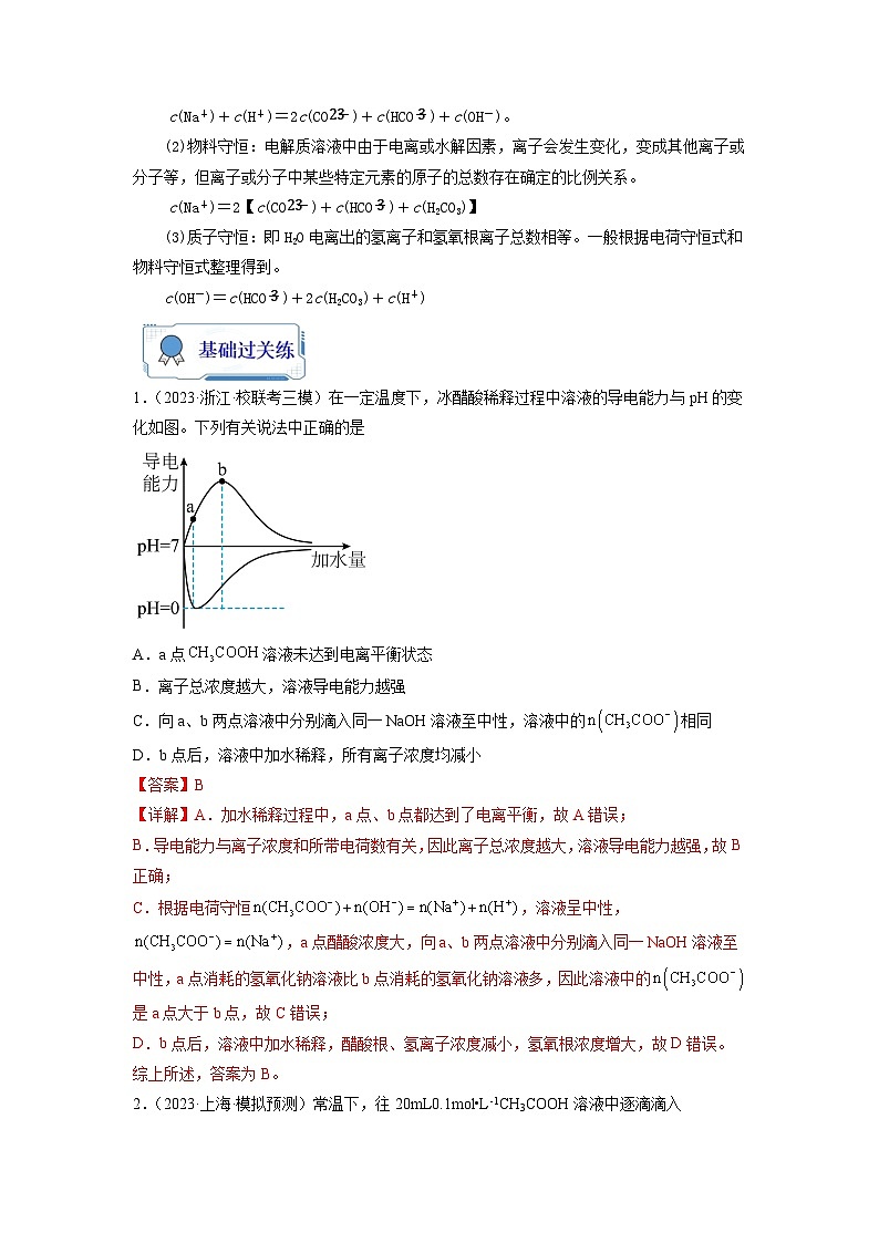 【暑假衔接】高中化学新高三(高二升高三)暑假自学 第15讲 水溶液中的离子平衡图像分析(教师版)第3页