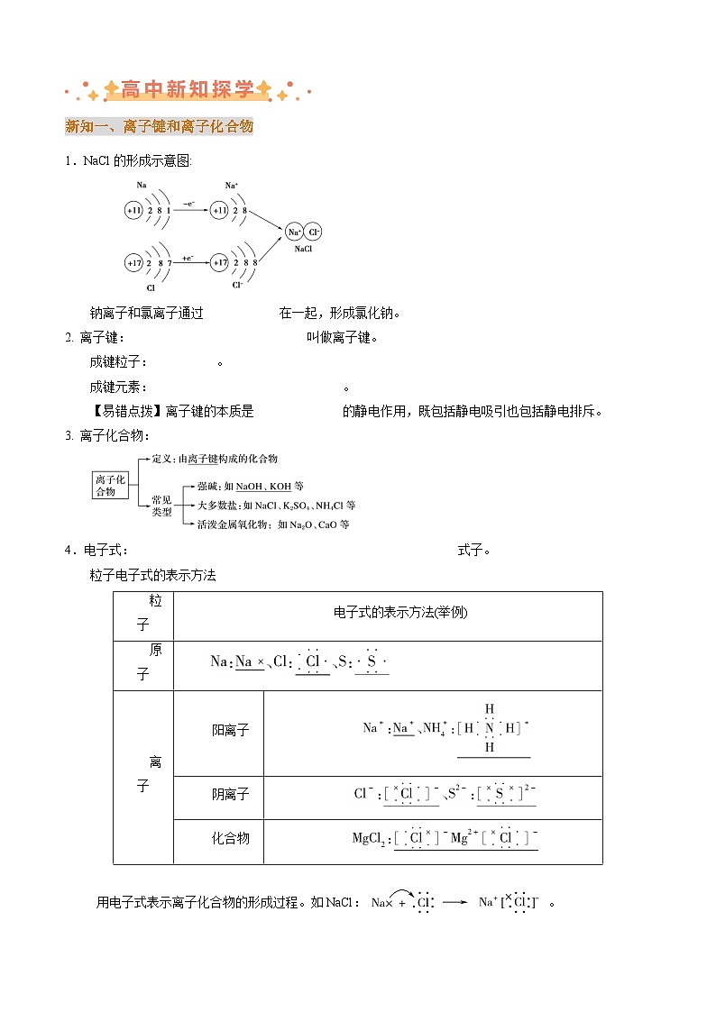 衔接点22 化学键讲义(原卷版+解析版)2024年初升高化学无忧衔接(通用版)03