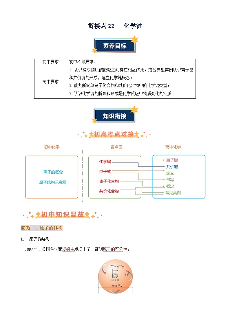 衔接点22 化学键讲义(原卷版+解析版)2024年初升高化学无忧衔接(通用版)01