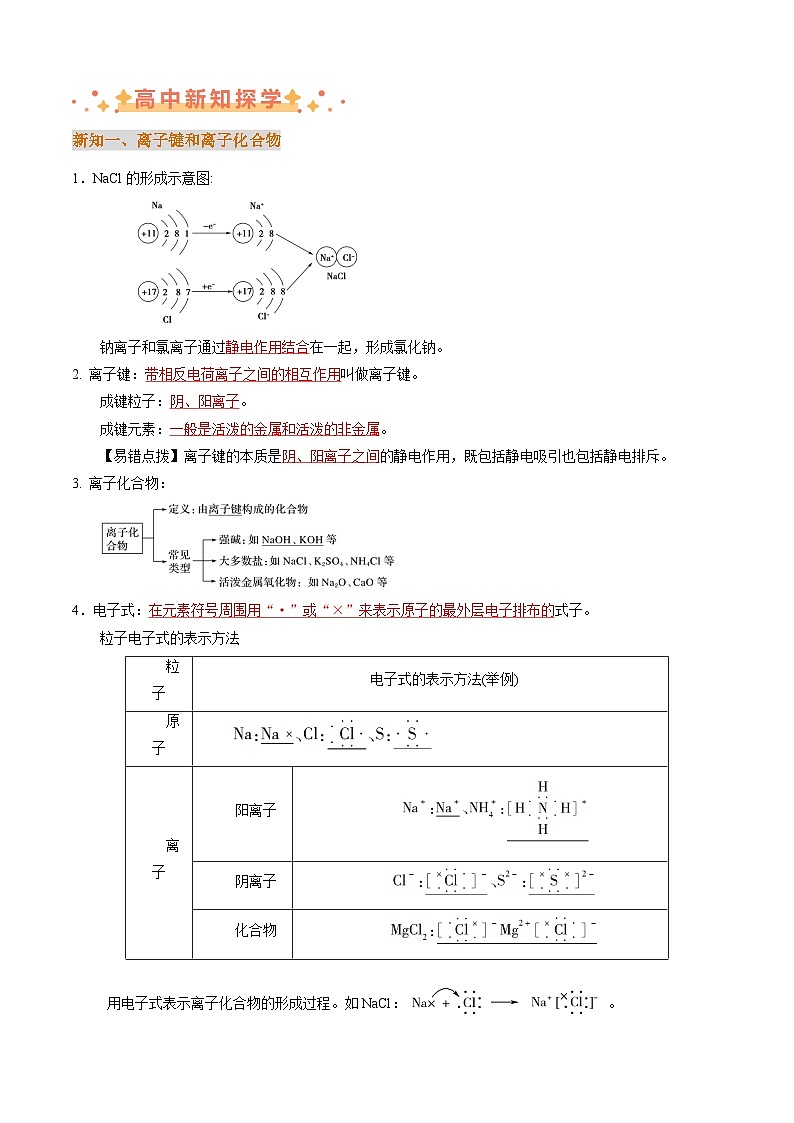 衔接点22 化学键讲义(原卷版+解析版)2024年初升高化学无忧衔接(通用版)03