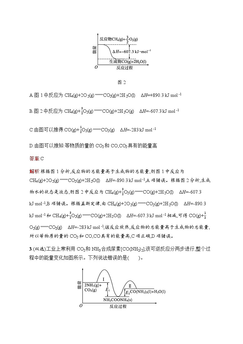 人教版高考化学一轮复习考点练15化学反应的热效应含答案02