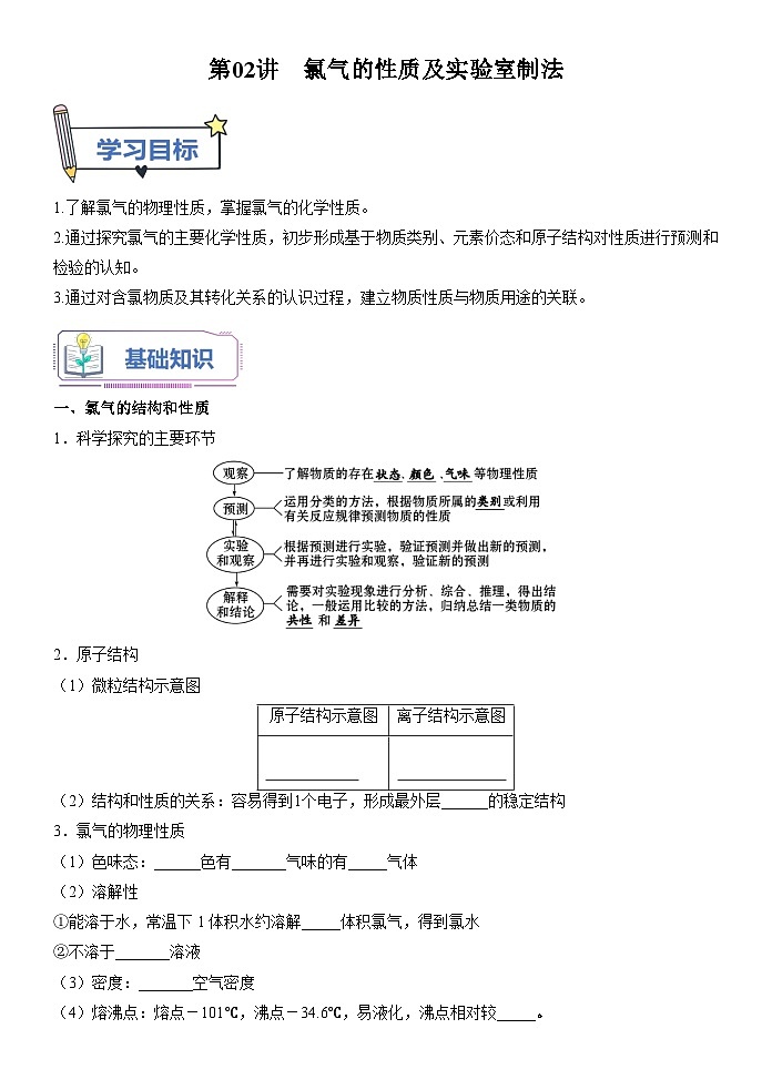 第02讲 氯气的性质及实验室制法-【暑假自学课】2023年新高一化学暑假精品课(鲁科版2019必修第一册)(原卷版)第1页