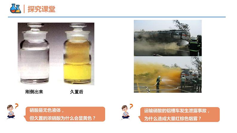5.2.3 硝酸和酸雨的防治(同步课件)-2023-2024学年高一化学同步精品课堂(人教版2019必修第二册)第7页