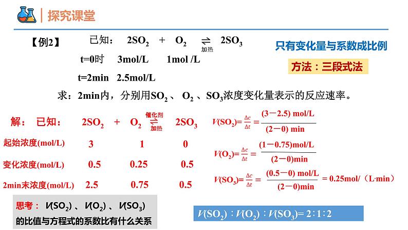 6.2.1 化学反应的速率(同步课件)-2023-2024学年高一化学同步精品课堂(人教版2019必修第二册)第8页