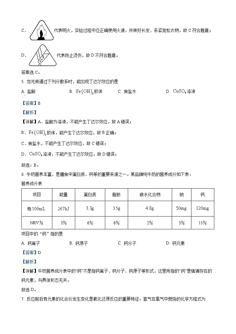 2023年湖北省普通高中学业水平合格性考试化学试题 Word版含解析第3页
