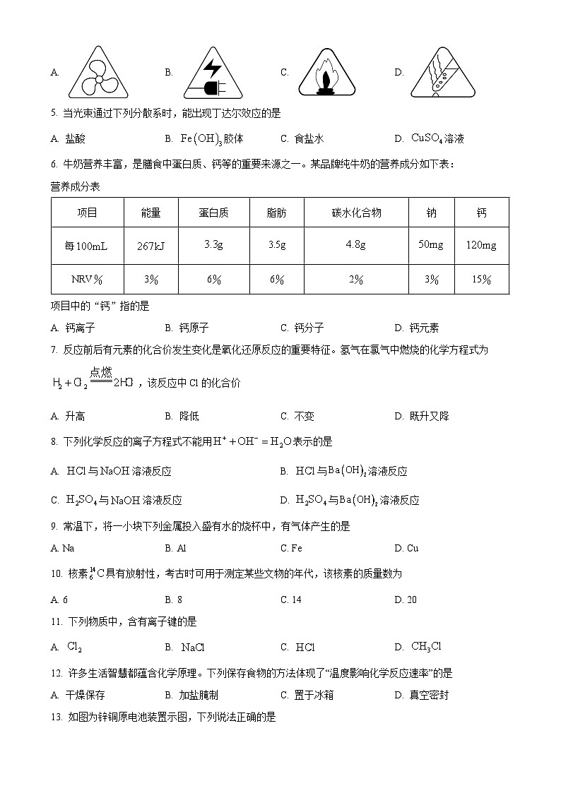 2023年湖北省普通高中学业水平合格性考试化学试题 Word版无答案第2页