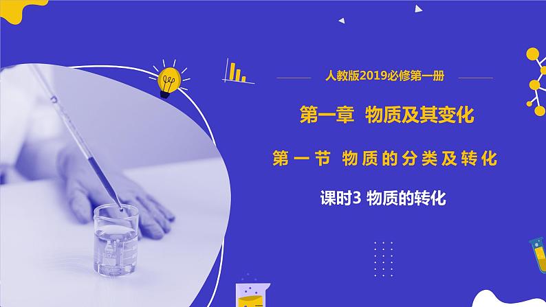 第1节 第3课时 物质的转化-2024-2025学年高一化学同步课件(人教版2019必修第一册)01