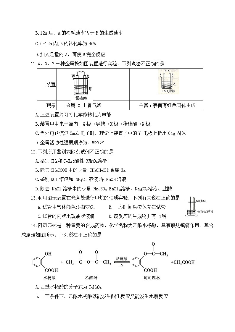 河南省许昌市2023-2024学年高一下学期期末考试化学试题第3页