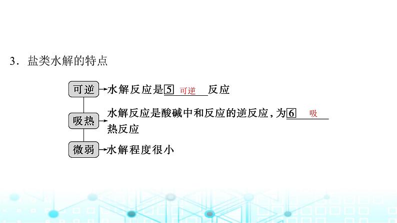 高考化学一轮复习第9章水溶液中的离子反应与平衡第44讲盐类的水解课件05