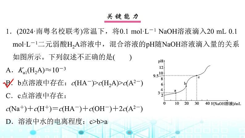 高考化学一轮复习第9章水溶液中的离子反应与平衡第46讲水溶液中的离子平衡图像课件第7页