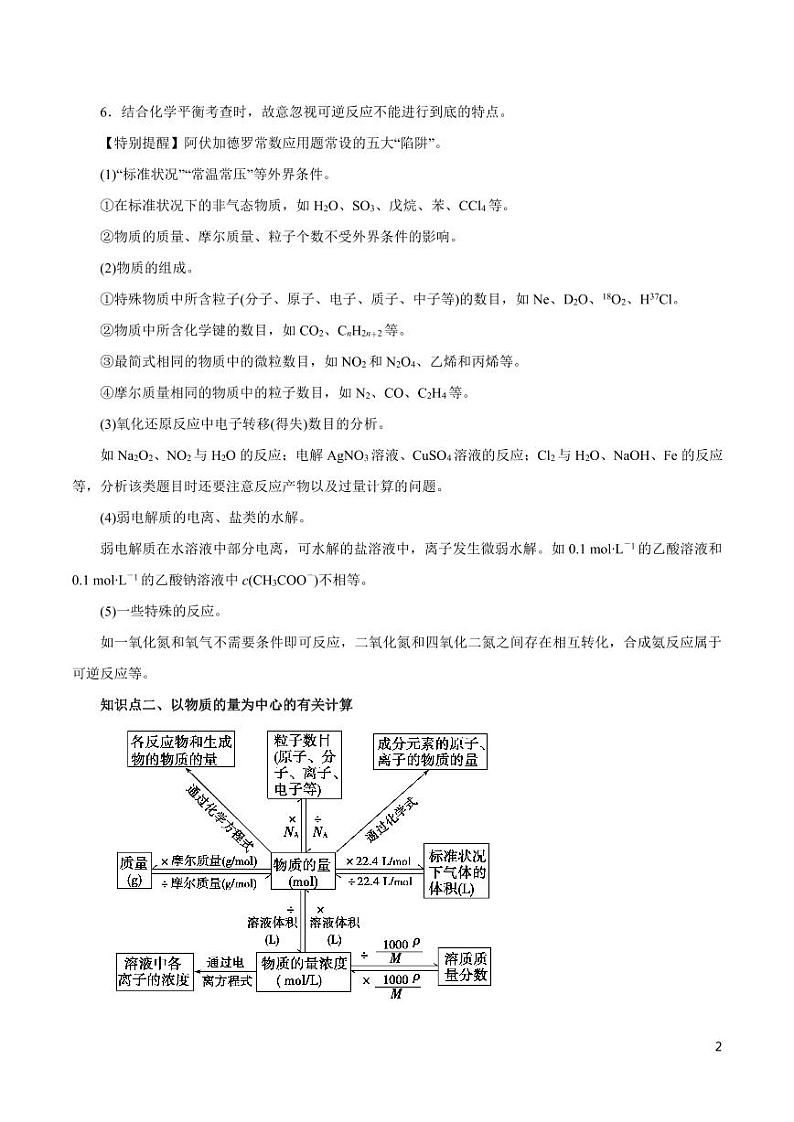 高中化学知识清单-专题02 化学常用计量(讲)(原卷+解析版)第2页