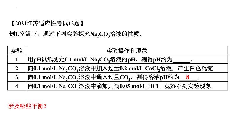 2024届高三化学二轮复习 溶液中的离子平衡和图像 课件第2页