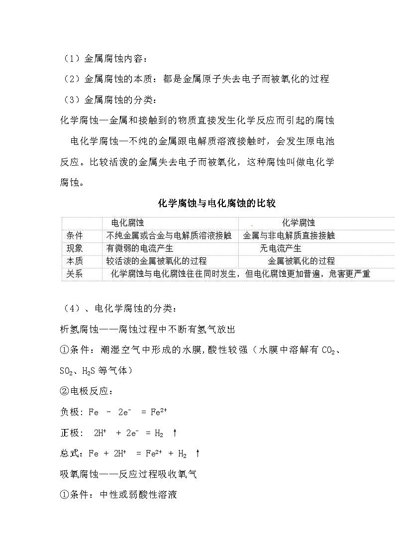 高中化学选修知识点总结:金属的电化学腐蚀第1页