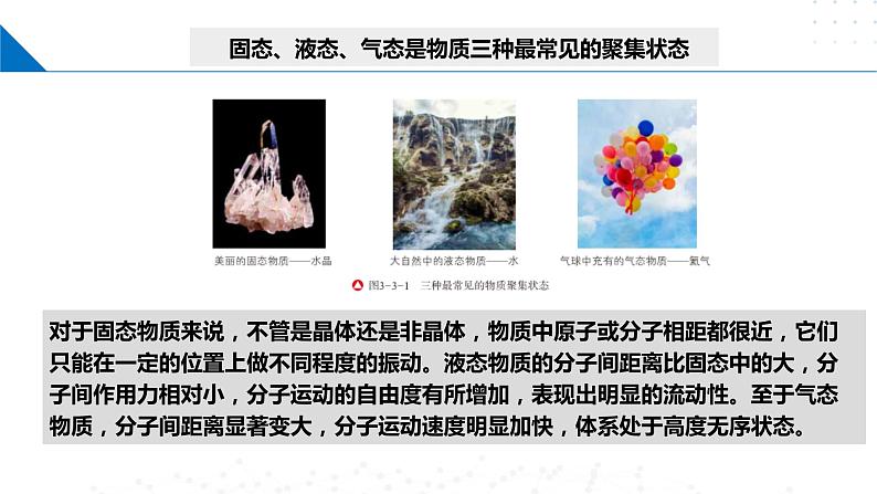 3.3 液晶、纳米材料与超分子(课件)-2023-2024学年高二化学同步精品课堂(鲁科版2019选择性必修2)06