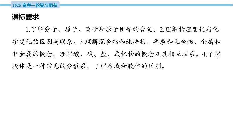 第1讲 物质的分类及转化 课件—2025届高考化学大一轮复习第5页