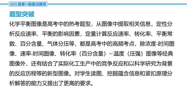 热点题型探究11 化学平衡图像问题 课件—2025届高考化学大一轮复习03