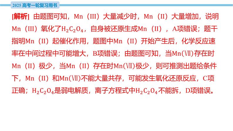 热点题型探究11 化学平衡图像问题 课件—2025届高考化学大一轮复习07