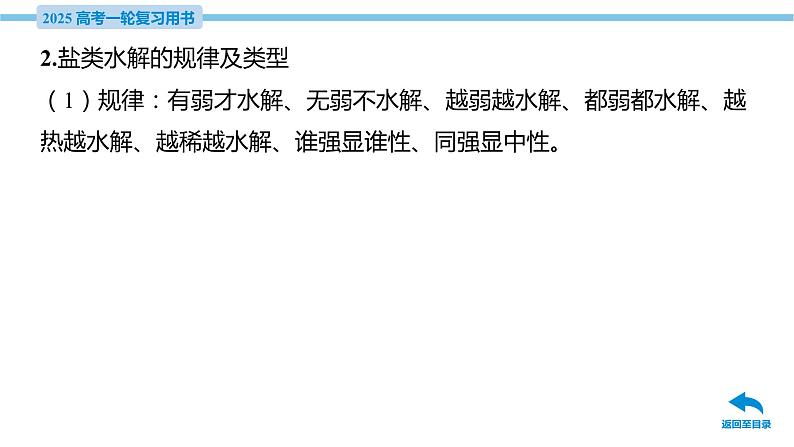 第33讲 盐类的水解 课件—2025届高考化学大一轮复习07