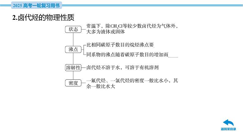 第38讲 卤代烃 醇 酚 课件—2025届高考化学大一轮复习07