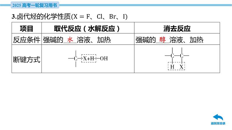 第38讲 卤代烃 醇 酚 课件—2025届高考化学大一轮复习08