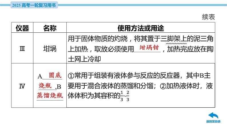 第42讲 化学实验常用仪器与基本实验操作 课件—2025届高考化学大一轮复习第8页
