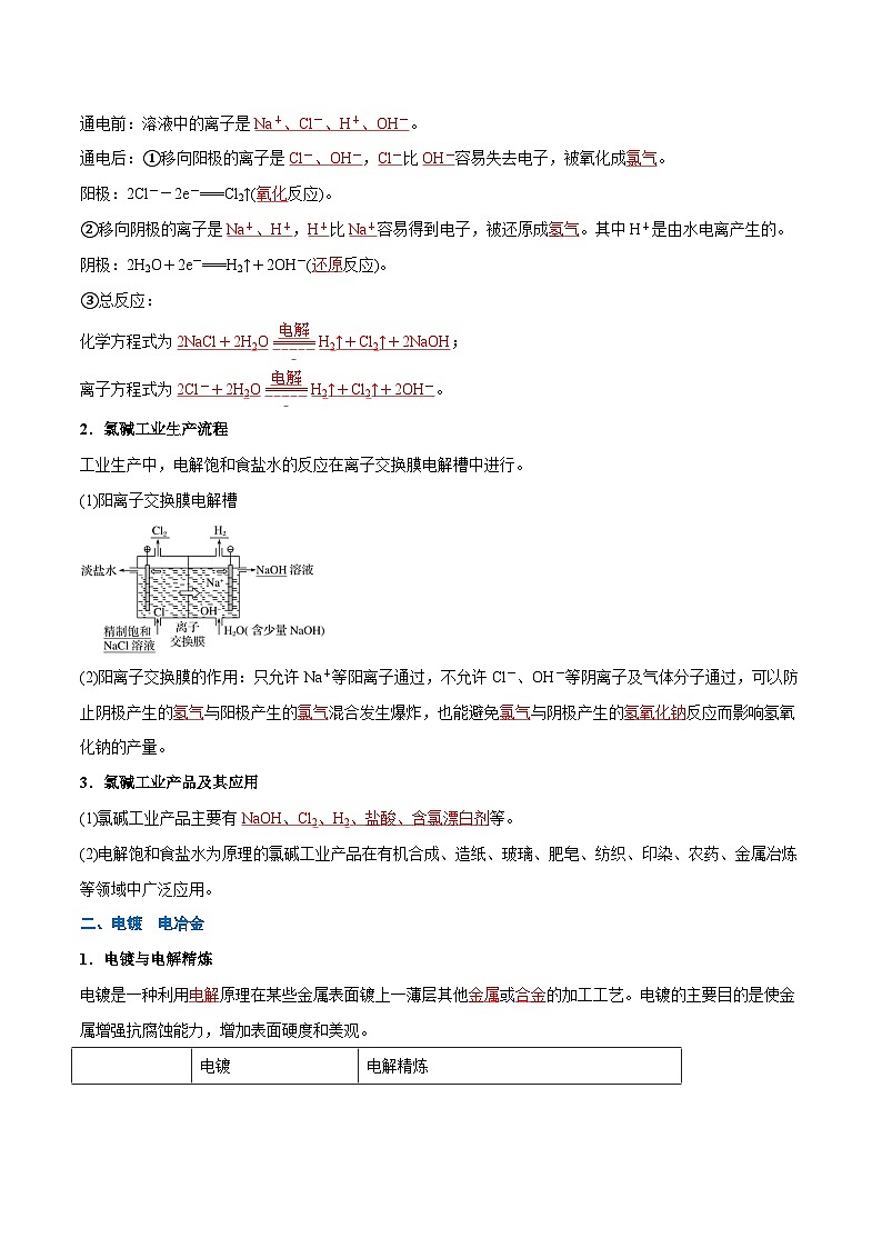 第25講 電解原理的應(yīng)用 (解析版)【暑假?gòu)澋莱?chē)】2024年新高二化學(xué)暑假講義+習(xí)題(人教版2019選擇性必修1)第2頁(yè)