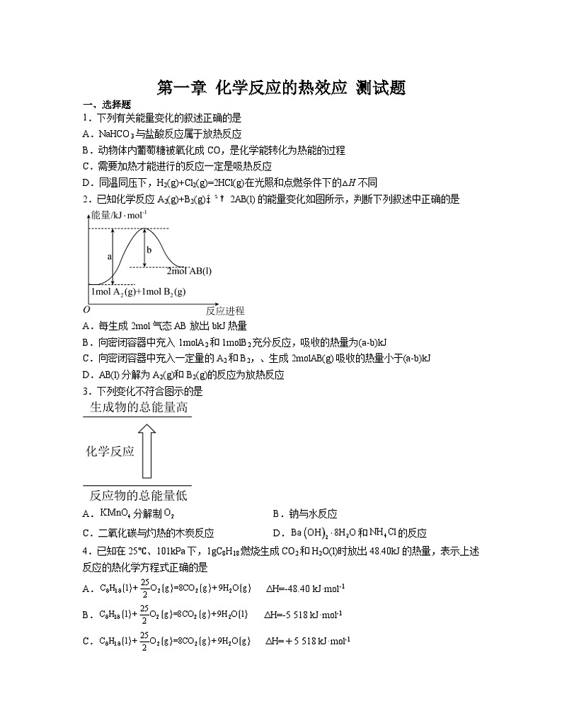 第一章 化学反应的热效应 测试题 高中化学人教版(2019)选择性必修一第1页
