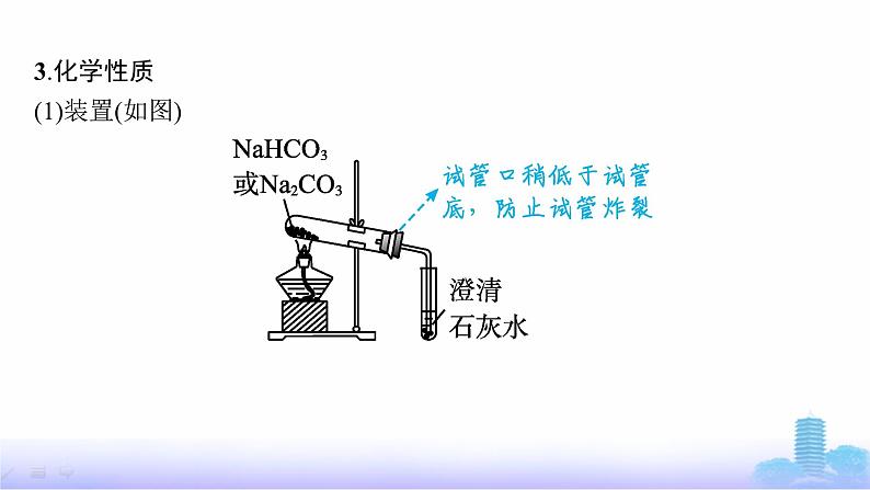 人教版高中化学必修第一册第2章海水中的重要元素——钠和氯第1节第3课时碳酸钠和碳酸氢钠、焰色试验课件第7页