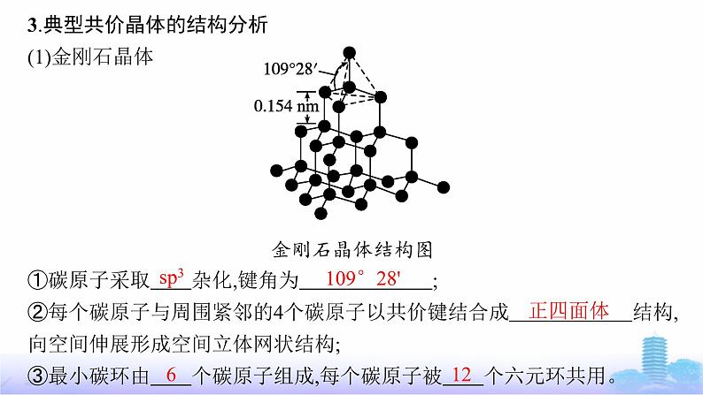 鲁科版高中化学选择性必修2第3章不同聚集状态的物质与性质第2节第2课时共价晶体与分子晶体课件07