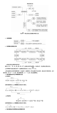 高考化学 氧化还原反应 专项训练（WORD版）