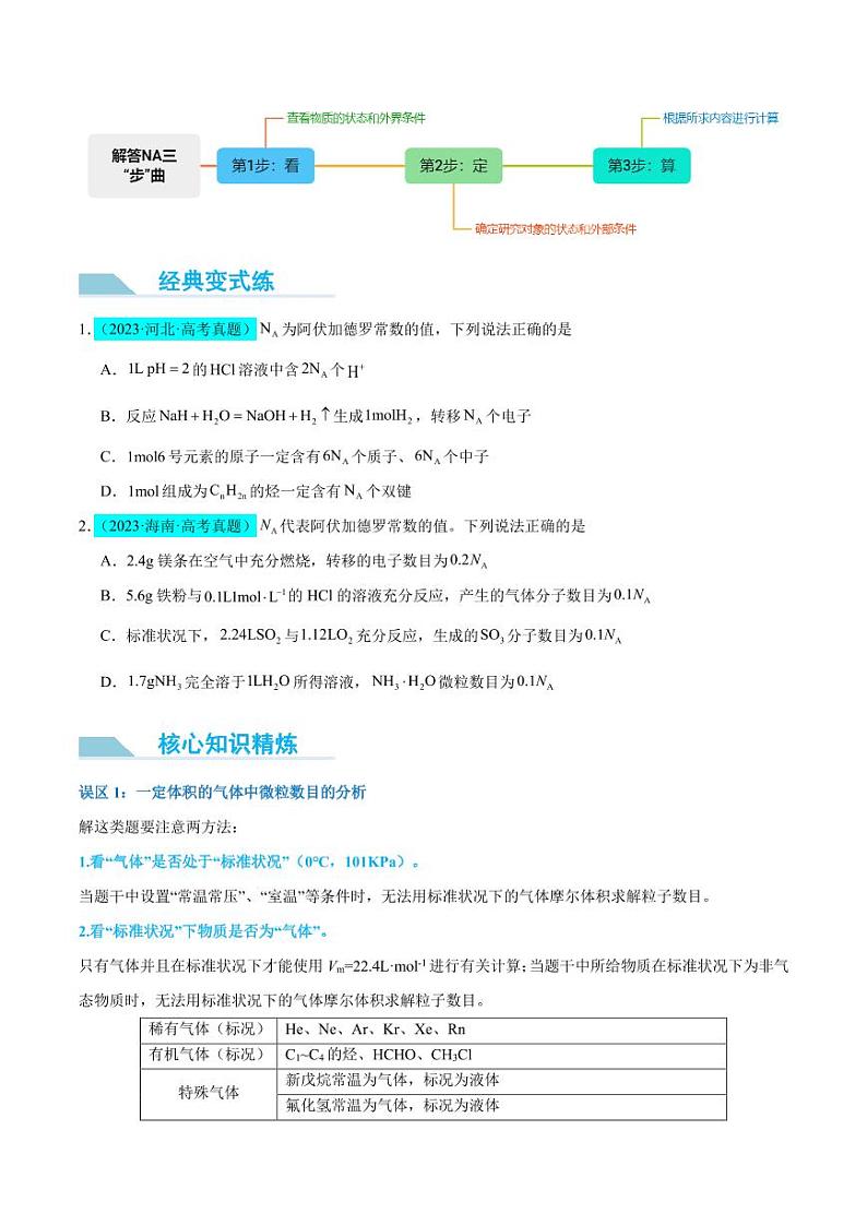 高考化学二轮复习专题 微专题 NA判断的“九大误区”第2页