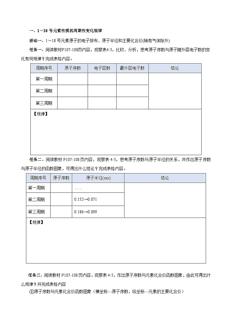 人教版(2019)高中化学必修一4.2.1 《元素性质的周期性变化规律》导学案(原卷版)02