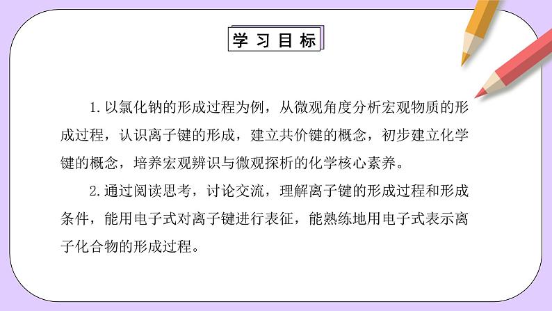 人教版(2019)高中化学必修一4.3.1 《离子键》课件03