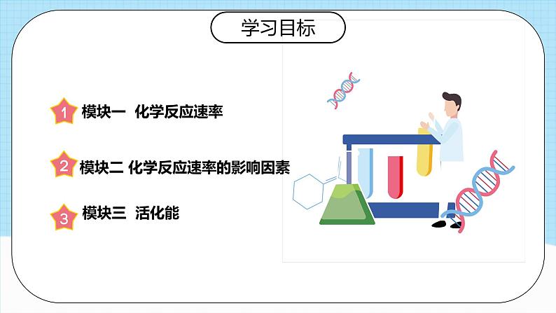 人教版(2019)高中化学选择性必修第一册 2.1《化学反应速率》课件02