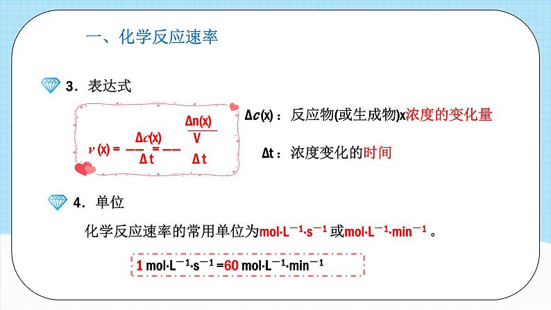 人教版(2019)高中化学选择性必修第一册 2.1《化学反应速率》课件07