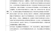 高中化学人教版 (2019)选择性必修1第二节 化学平衡获奖教案