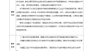 高中化学人教版 (2019)选择性必修1第四节 化学反应的调控优质课教学设计
