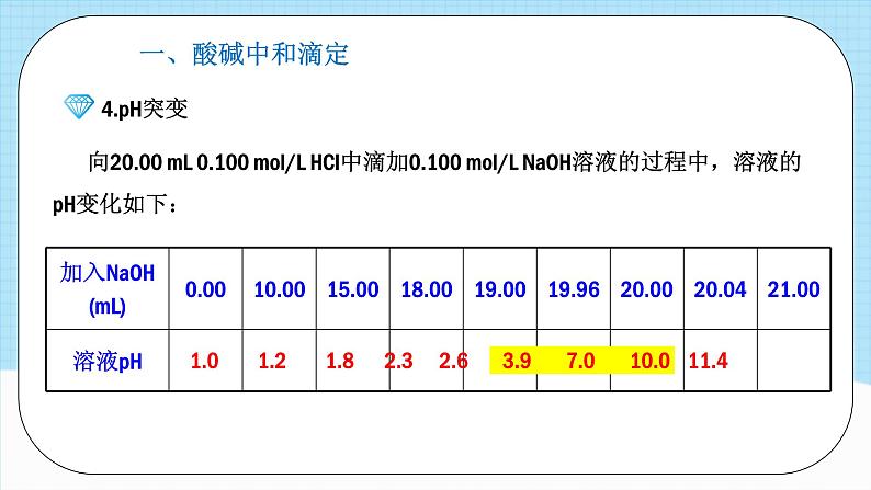 人教版(2019)高中化学选择性必修第一册 3.2.3《酸碱中和滴定》课件08