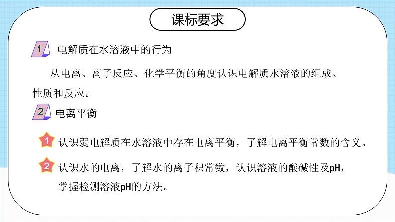 人教版(2019)高中化学必修一第三章《溶液中的离子反应与平衡》单元解读课件04